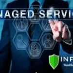 Benefits of Managed IT Services - INFO-TEK - IT Support